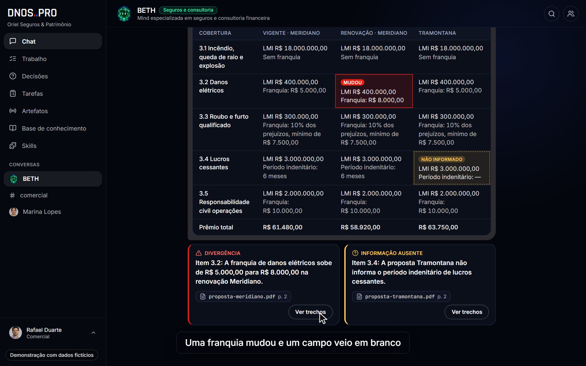 Uma divergência que passaria despercebida