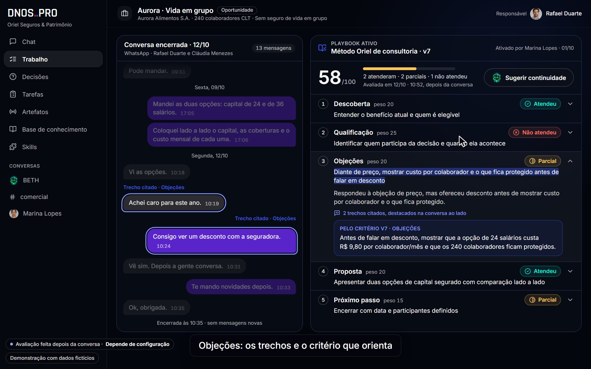 Seu método comercial presente na operação