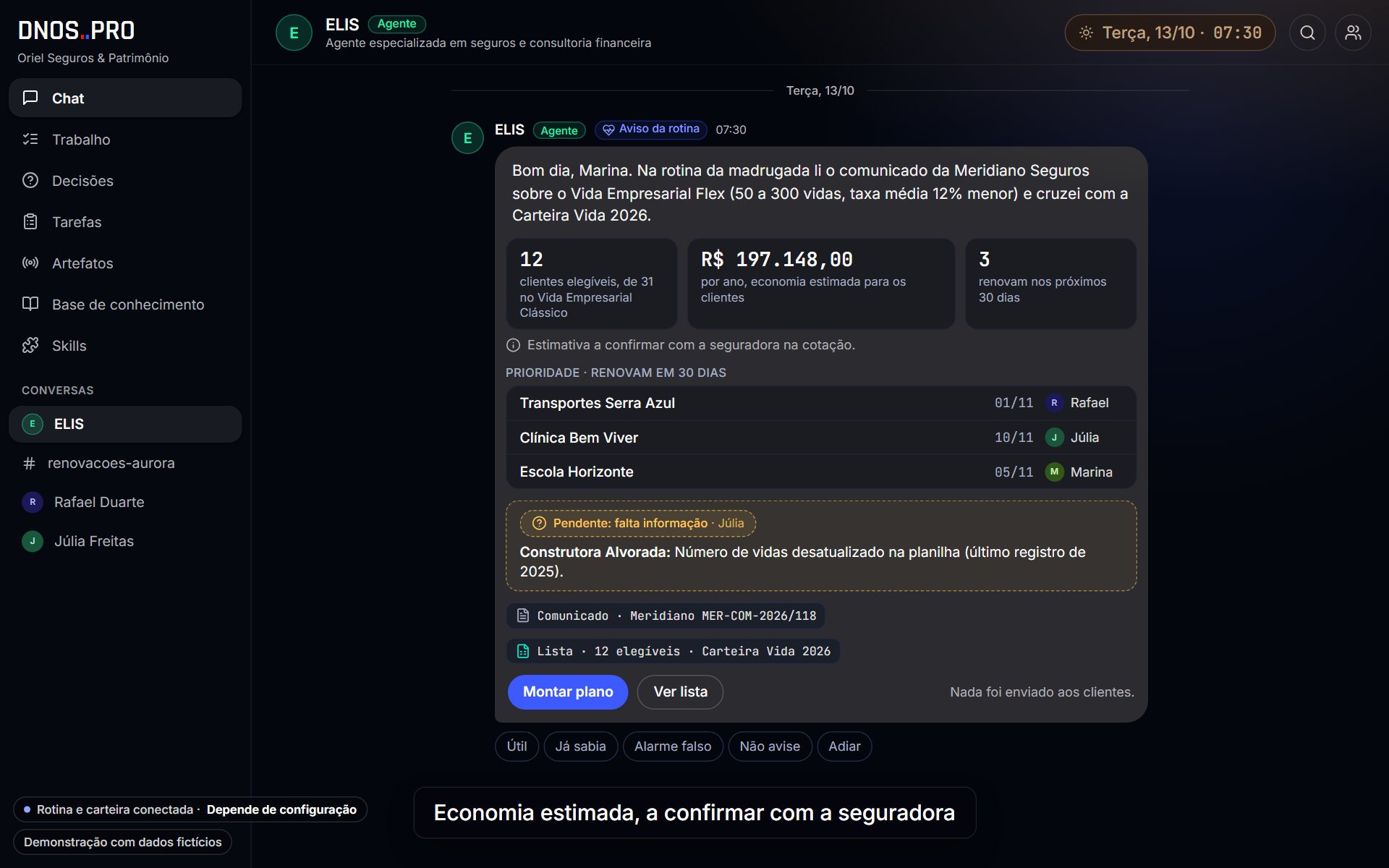 Ela não espera você pedir