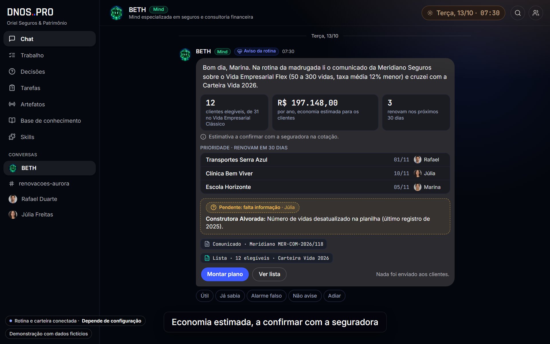 Ela não espera você pedir